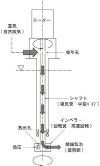 carbon_dioxide_neutralizing06.jpg